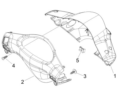 Καλύμματα τιμονιού